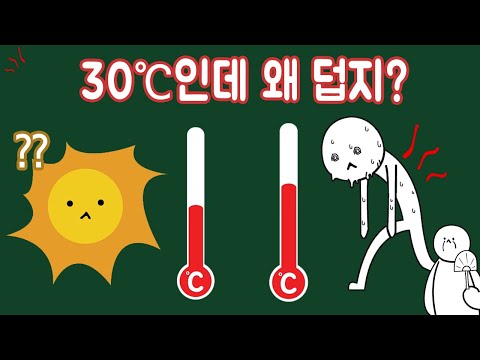 왜 체온보다 낮은 온도에서 더위를 느낄까?