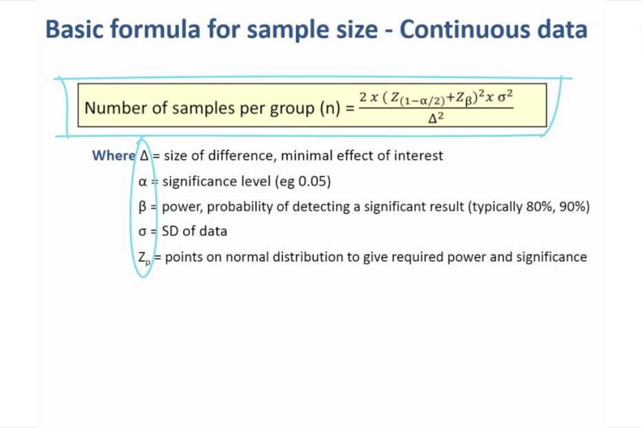 2. Sample Size Calculation – Basic Formula - Youtube